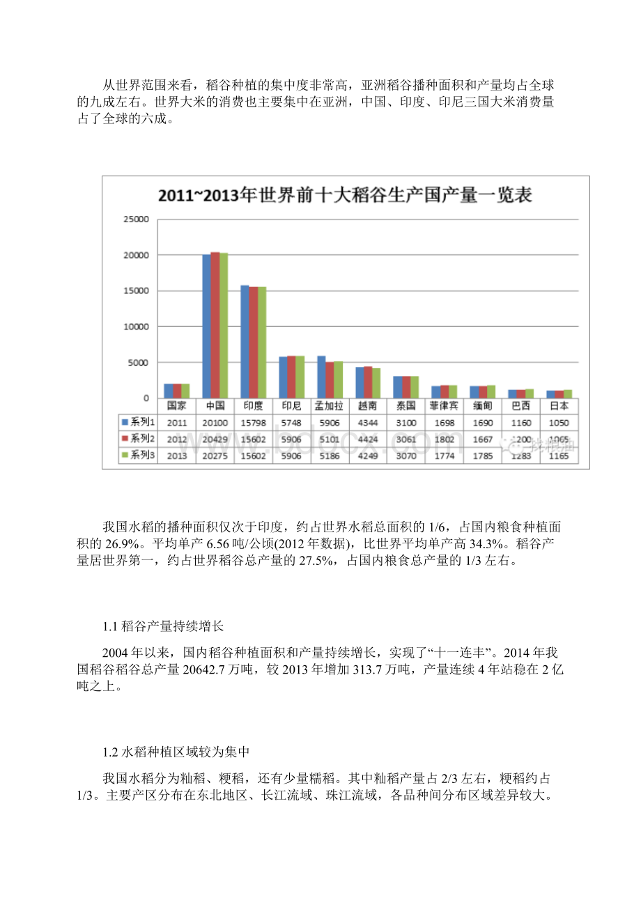 中国稻谷大米产业报告.docx_第2页