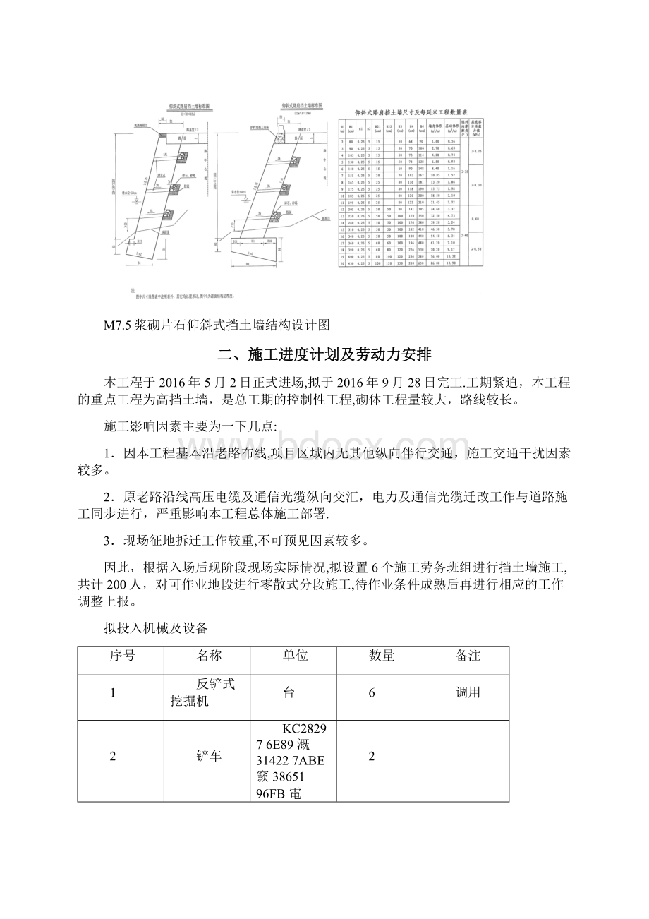 专项施工方案浆砌片石挡土墙.docx_第2页