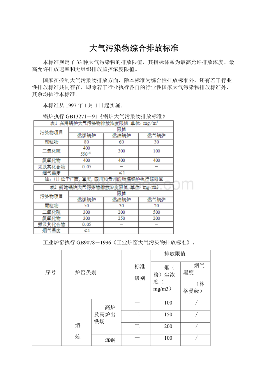 大气污染物综合排放标准.docx_第1页