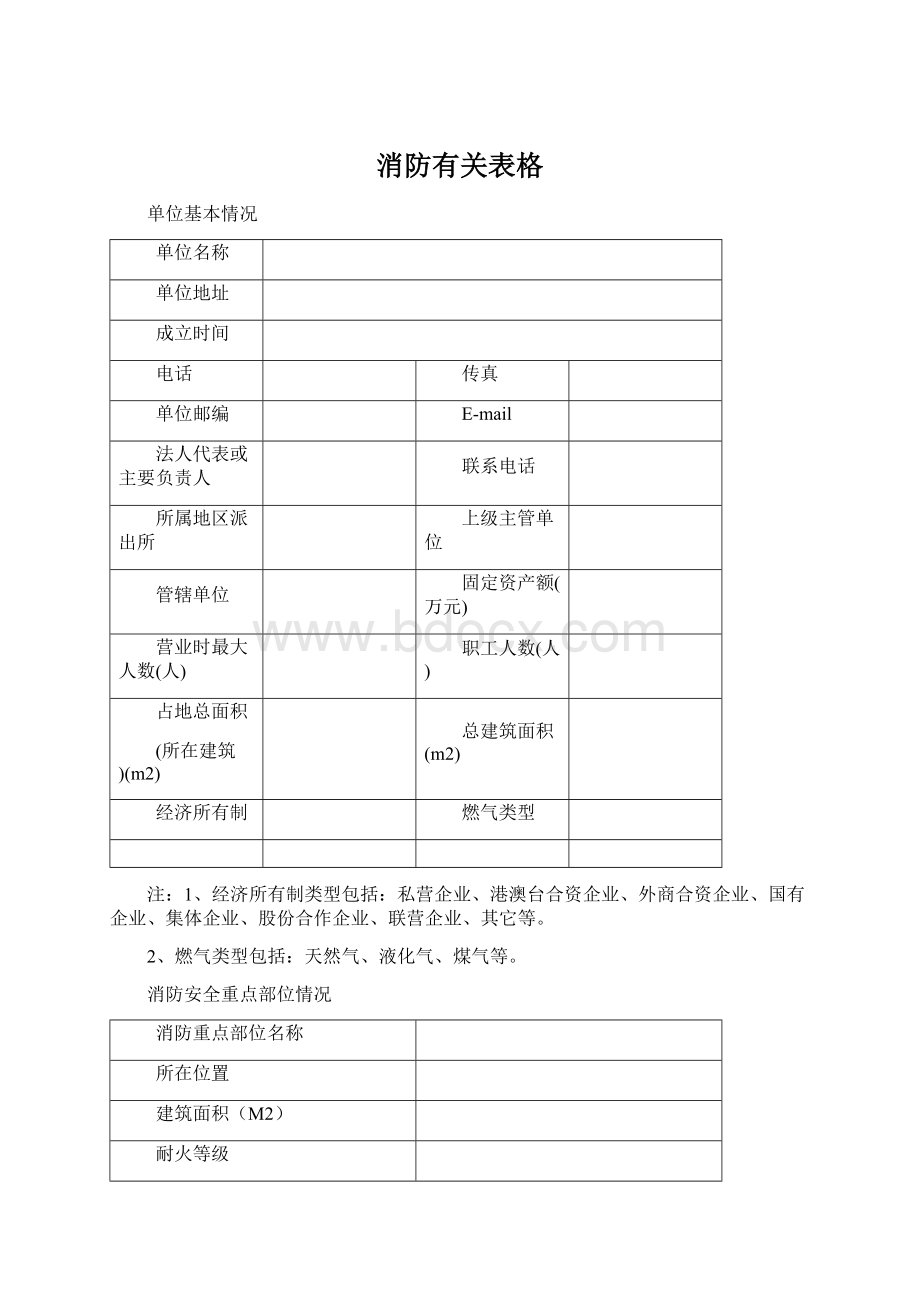 消防有关表格Word文档下载推荐.docx