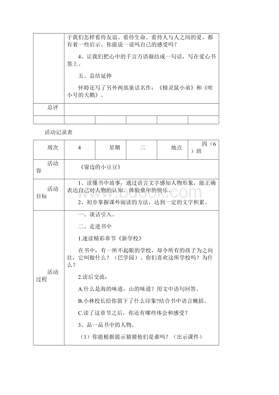 兴趣小组活动记录Word文件下载.docx_第2页