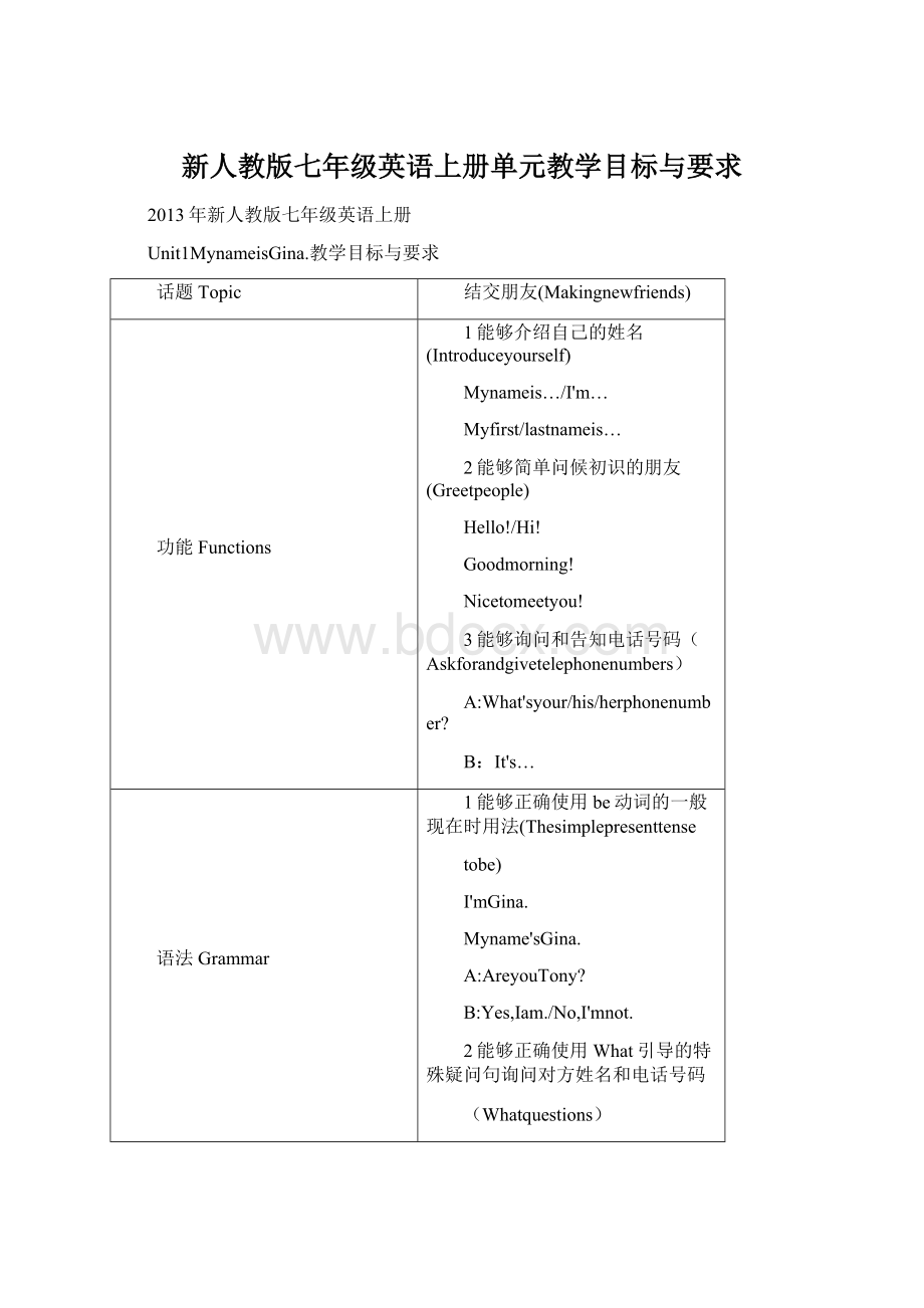 新人教版七年级英语上册单元教学目标与要求.docx