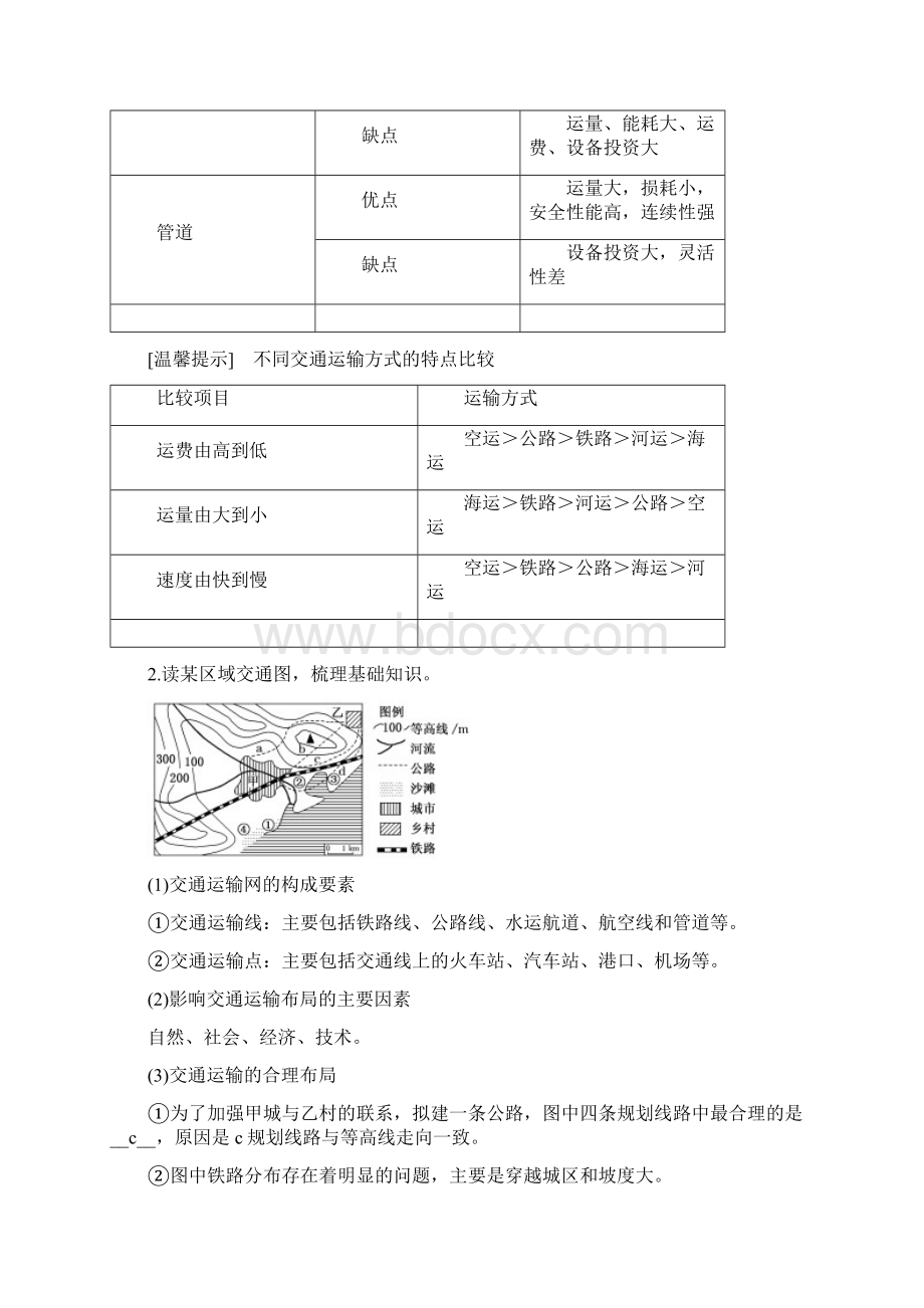 新高考地区专用高考地理第三章区域产业活动第三讲交通运输方式和布局讲义新人教版必修2.docx_第2页