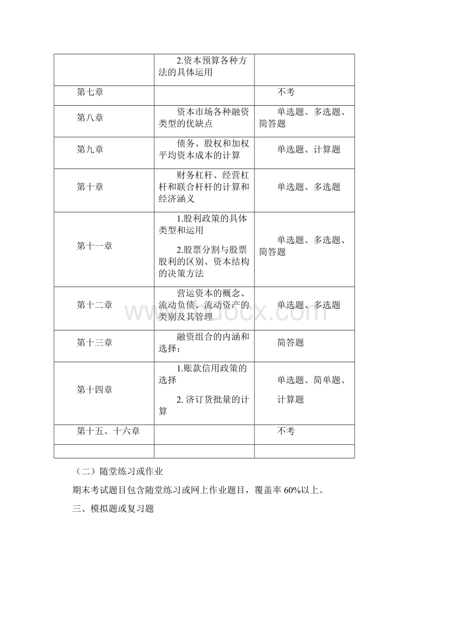 《财务管理 》考点及模拟题参考格式Word文档下载推荐.docx_第2页