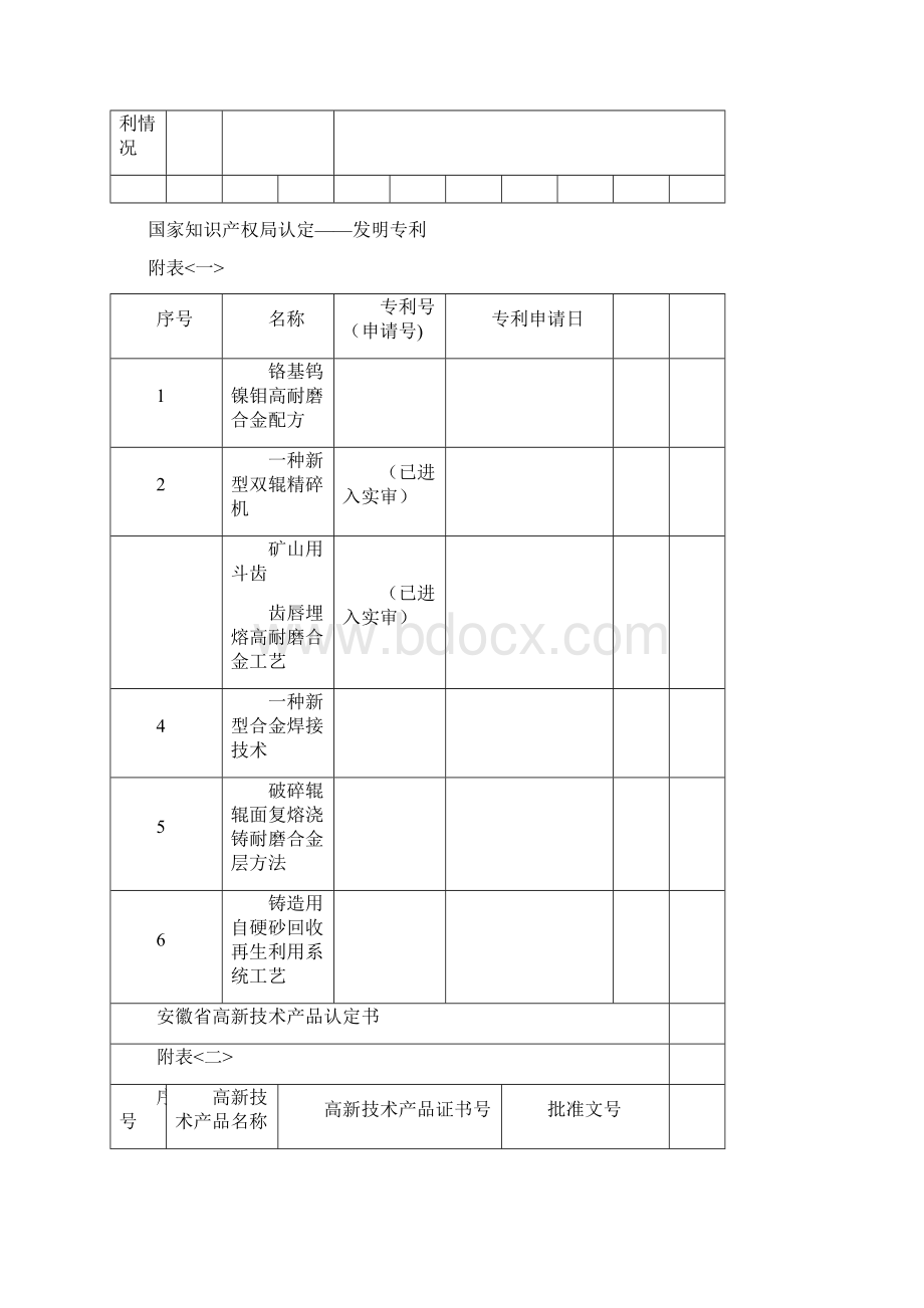 中国专利奖申报书.docx_第3页