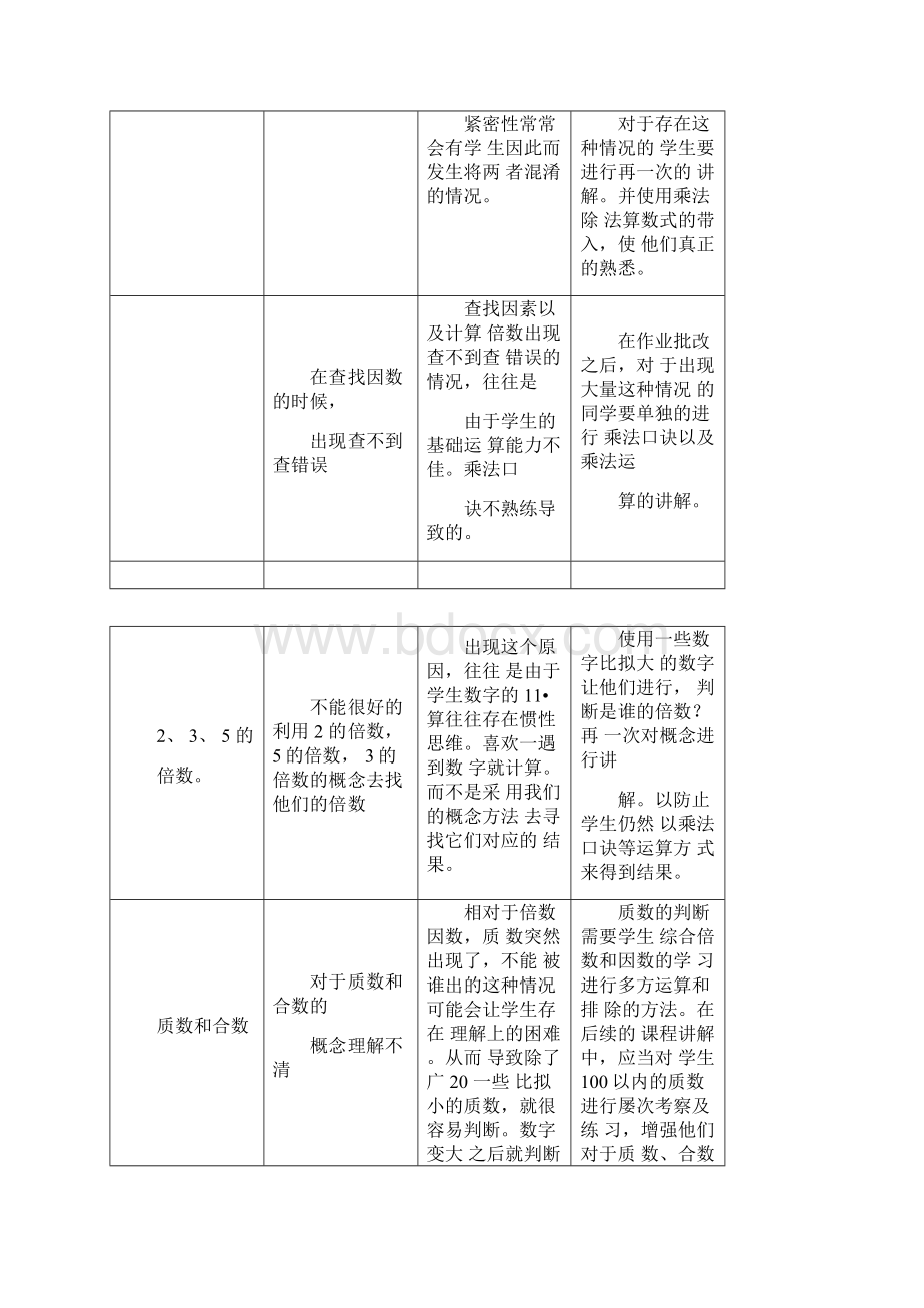 因数与倍数作业设计.docx_第2页