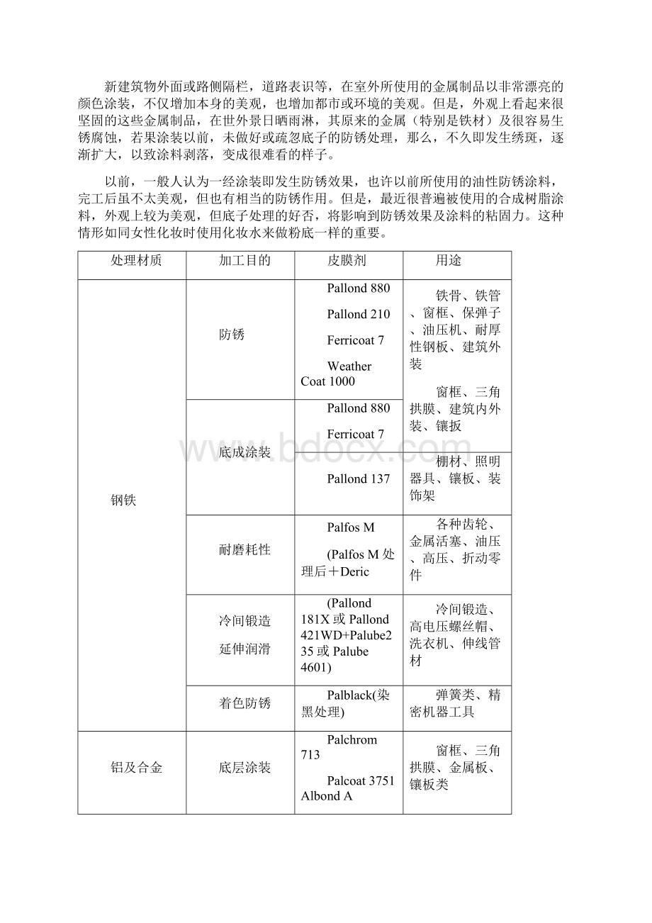 什么是磷酸盐皮膜处理.docx_第2页