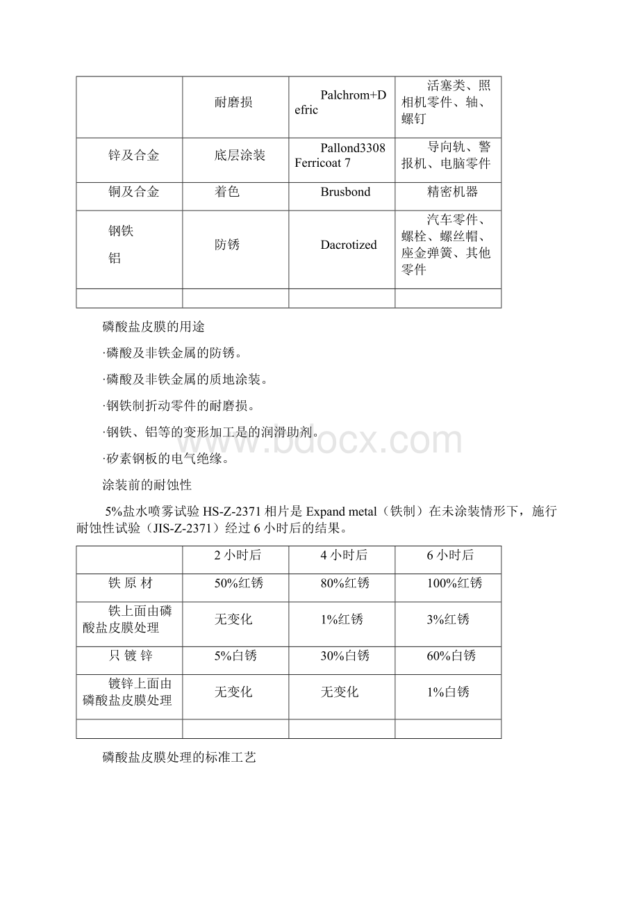 什么是磷酸盐皮膜处理.docx_第3页