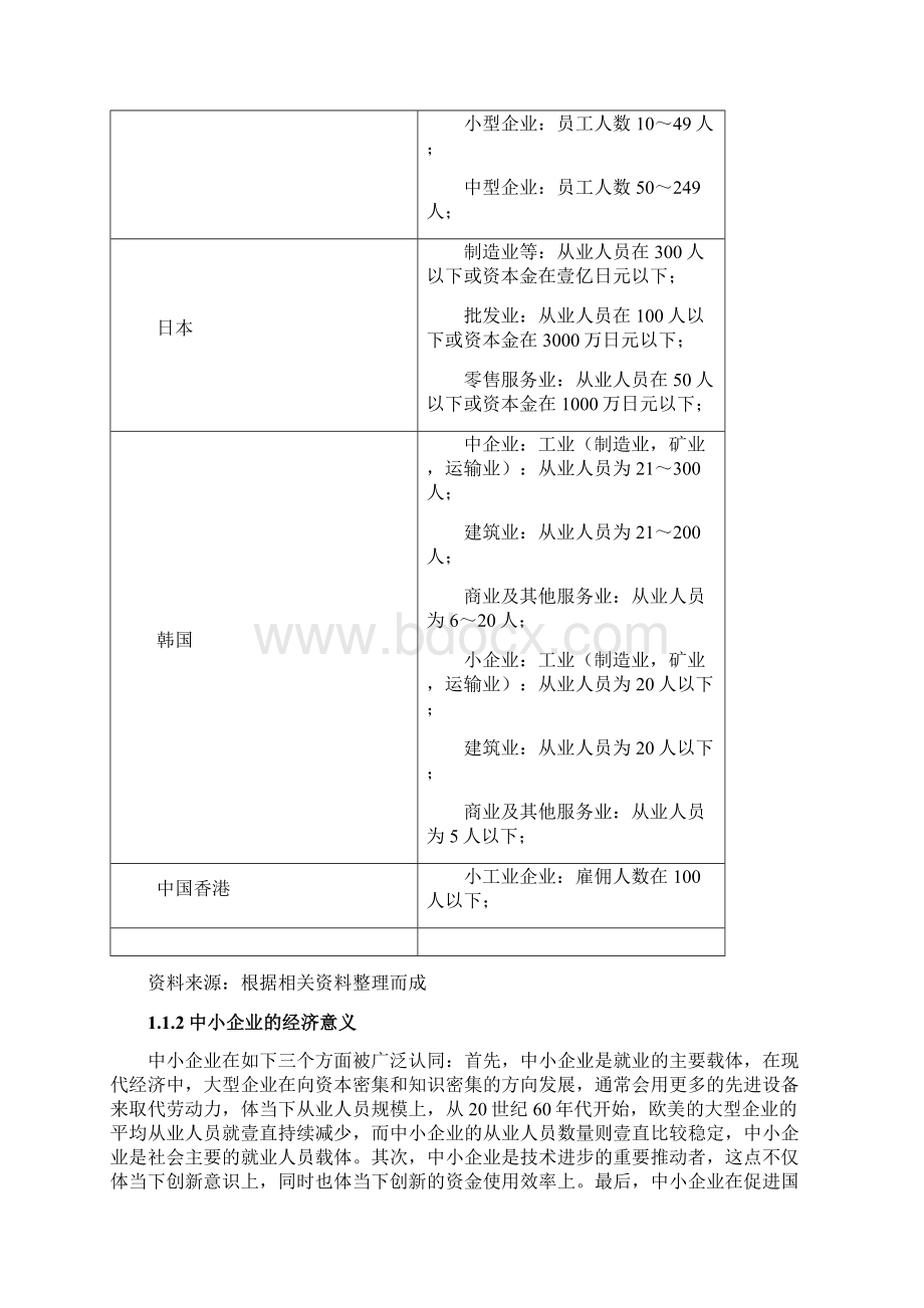 行业分析行业现状我国中小企业的外贸状况分析最全版Word下载.docx_第2页