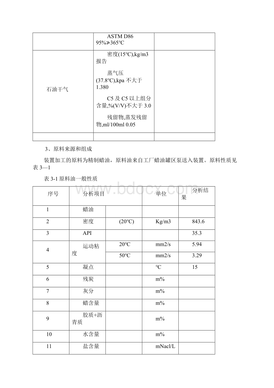 非临氢降凝项目可行性Word文档下载推荐.docx_第3页