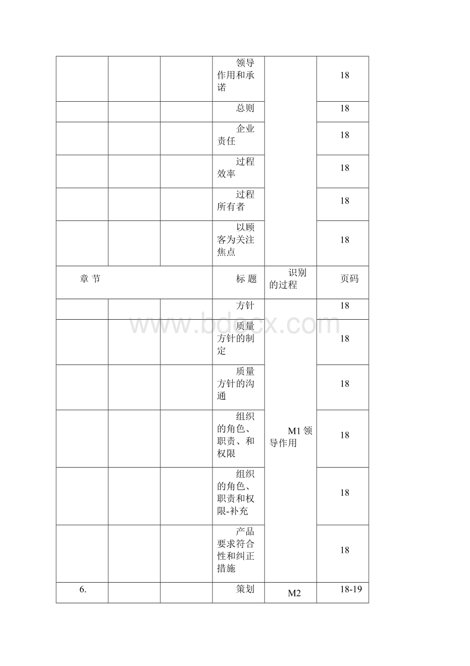 最新IATF16949全套质量管理程序文件.docx_第3页