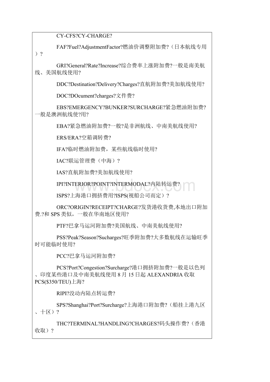 国际贸易术语中英文Word文件下载.docx_第3页