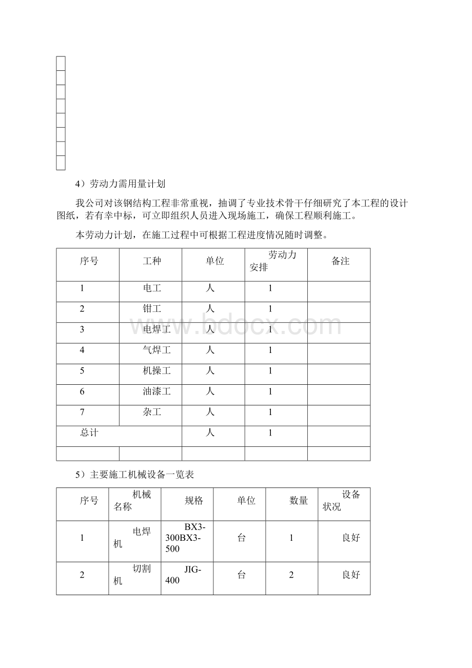 松芝万象城B座顶挑檐钢结构施工组织方案528Word下载.docx_第3页