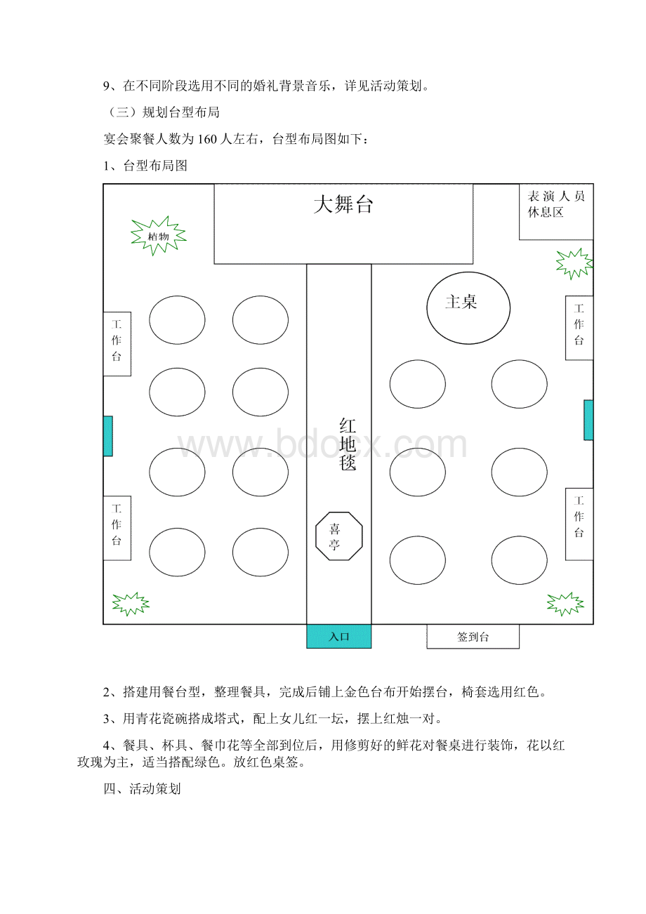 主题婚宴策划书Word下载.docx_第3页