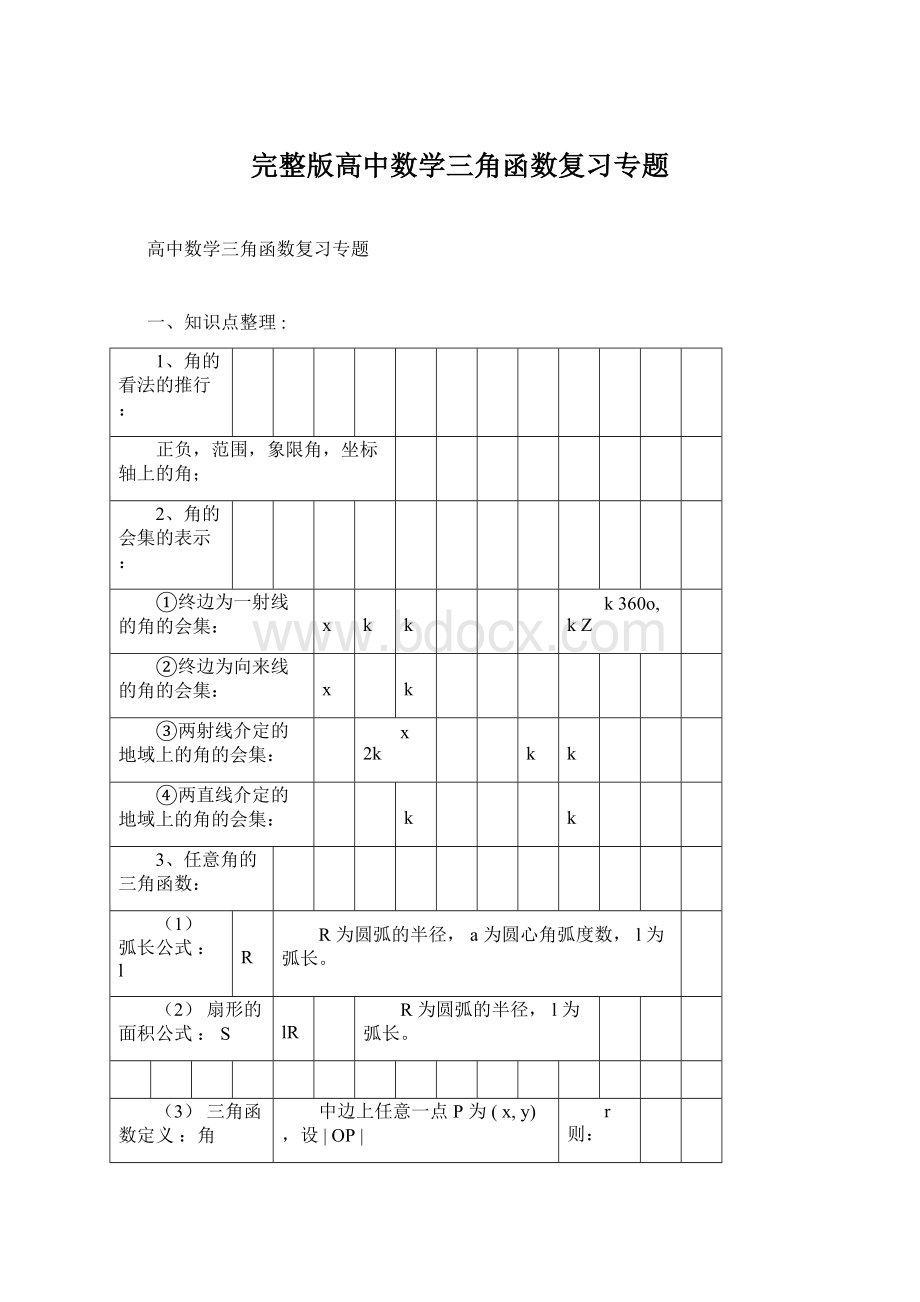 完整版高中数学三角函数复习专题.docx