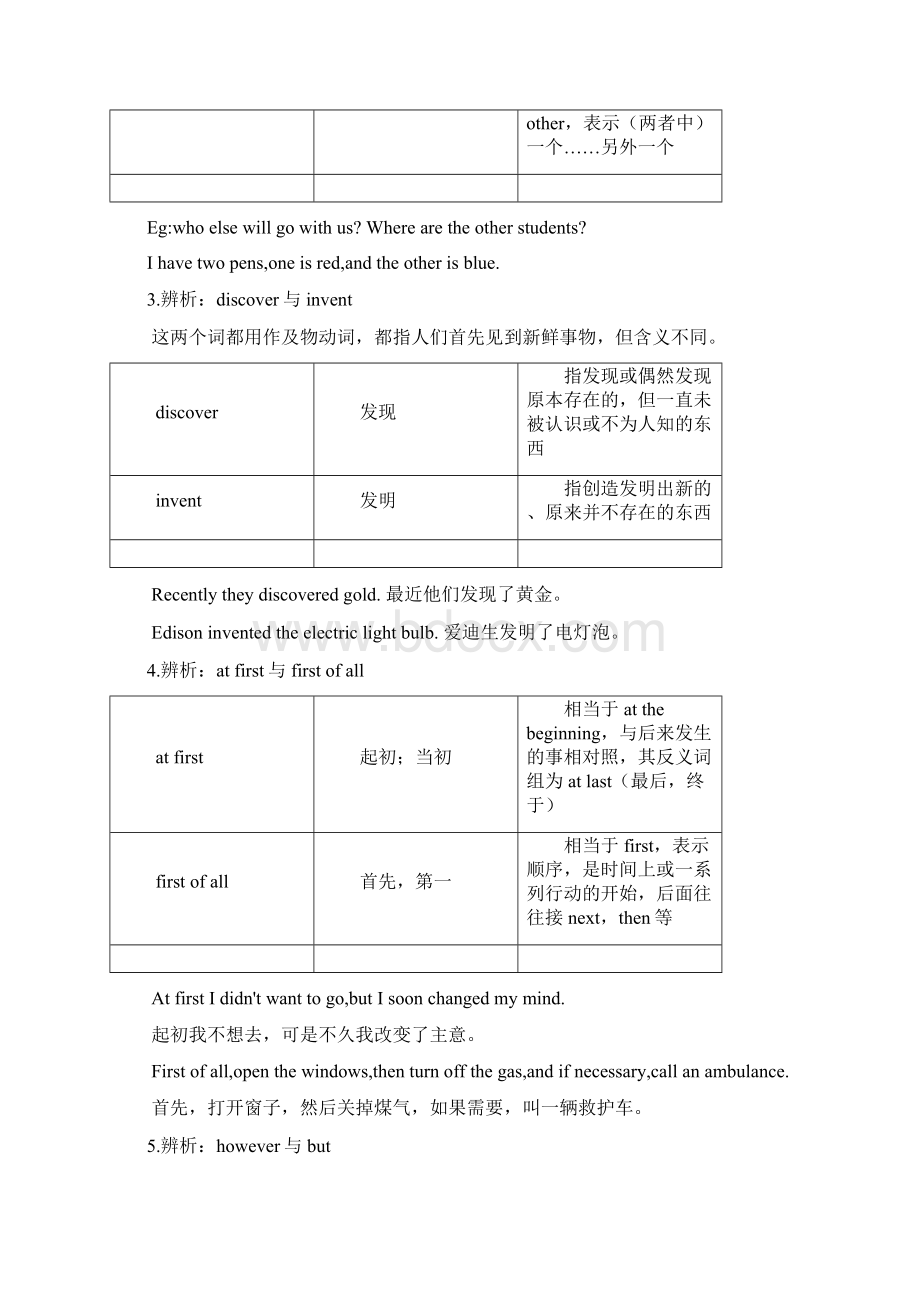 沪教牛津版九年级上Unit1Wisemeninhistory知识点归纳.docx_第3页