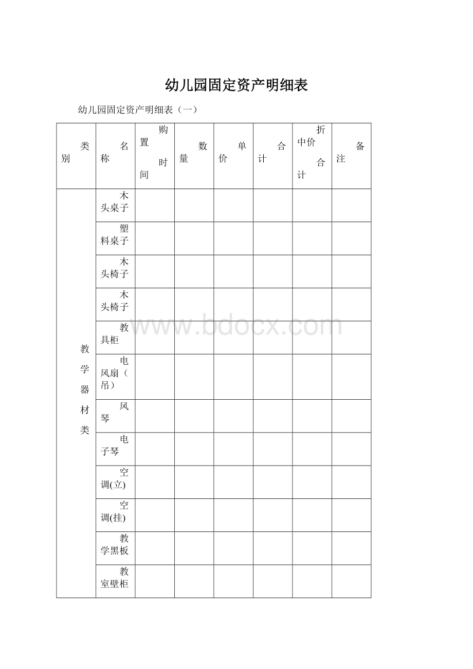 幼儿园固定资产明细表文档格式.docx