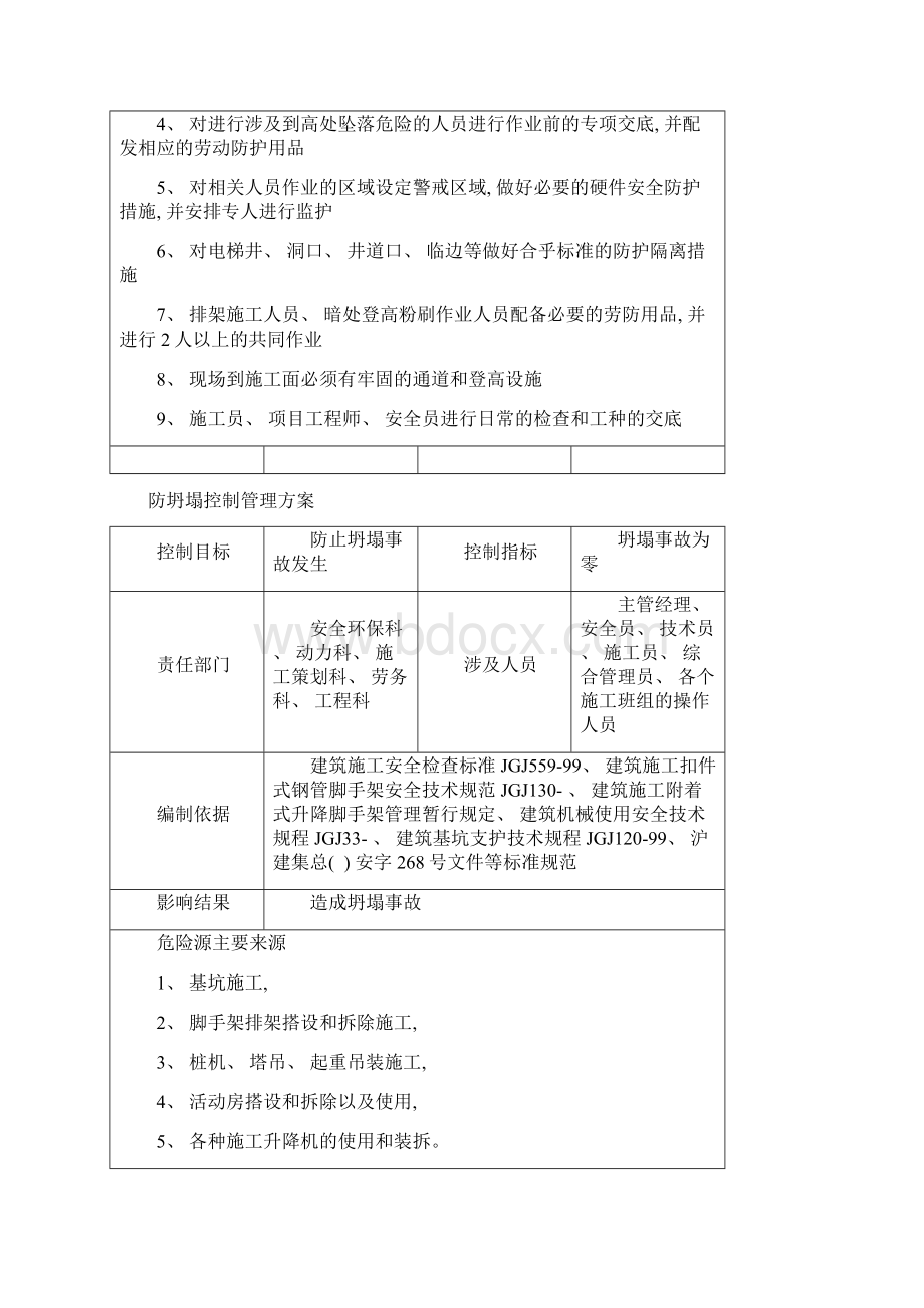 重大危险源管理方案模板Word文档格式.docx_第3页