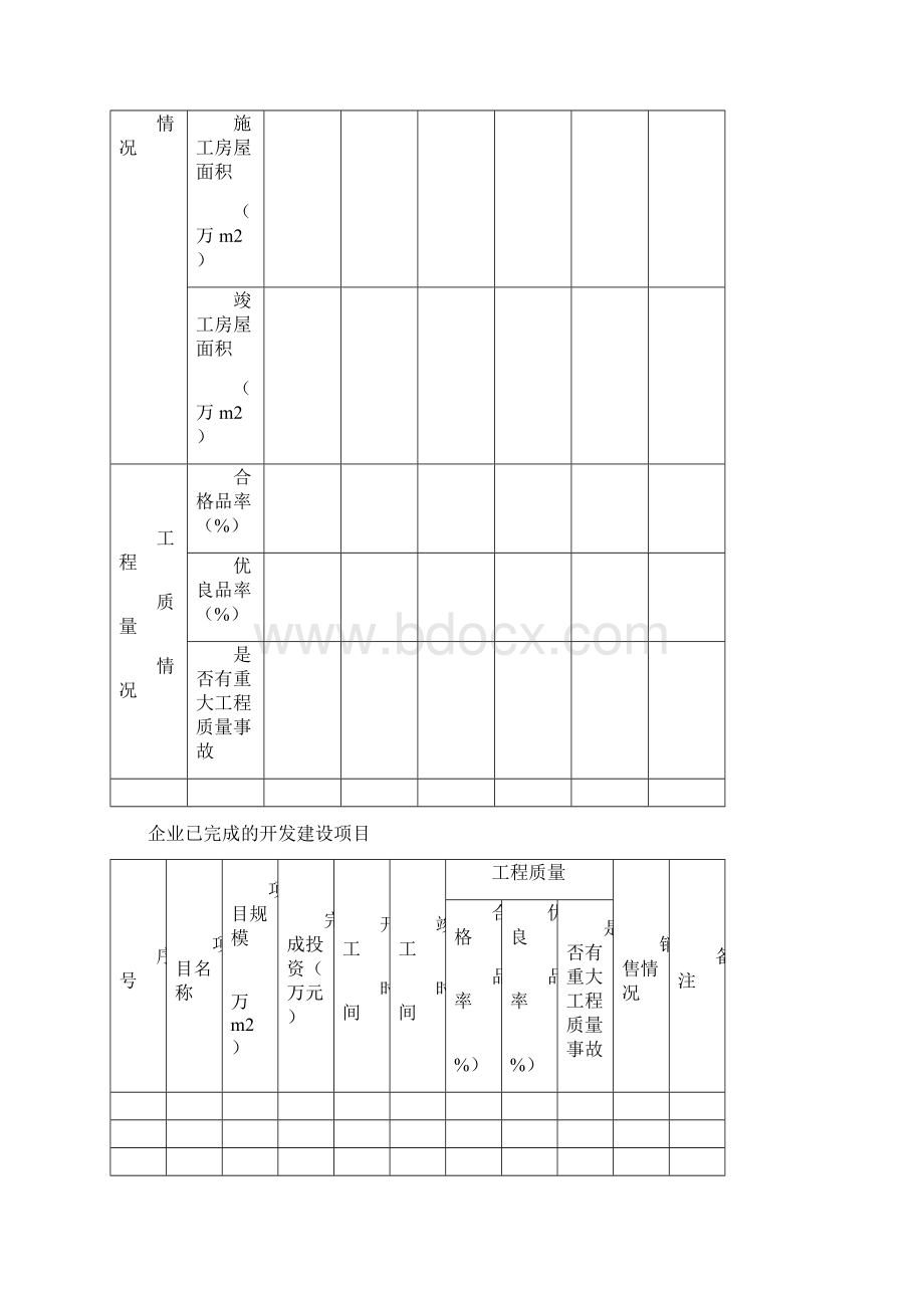 房地产开发企业资质申报表最新Word文档格式.docx_第3页