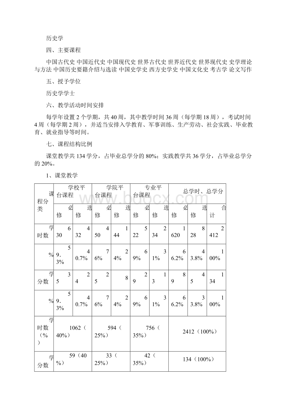 西北师范大学文史学院历史学专业云亭班.docx_第2页