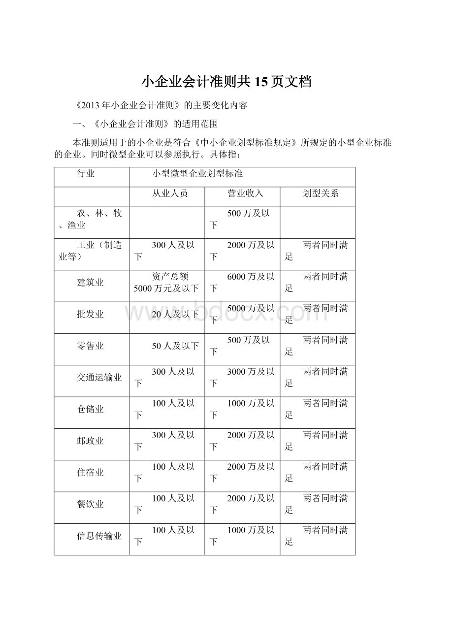 小企业会计准则共15页文档文档格式.docx