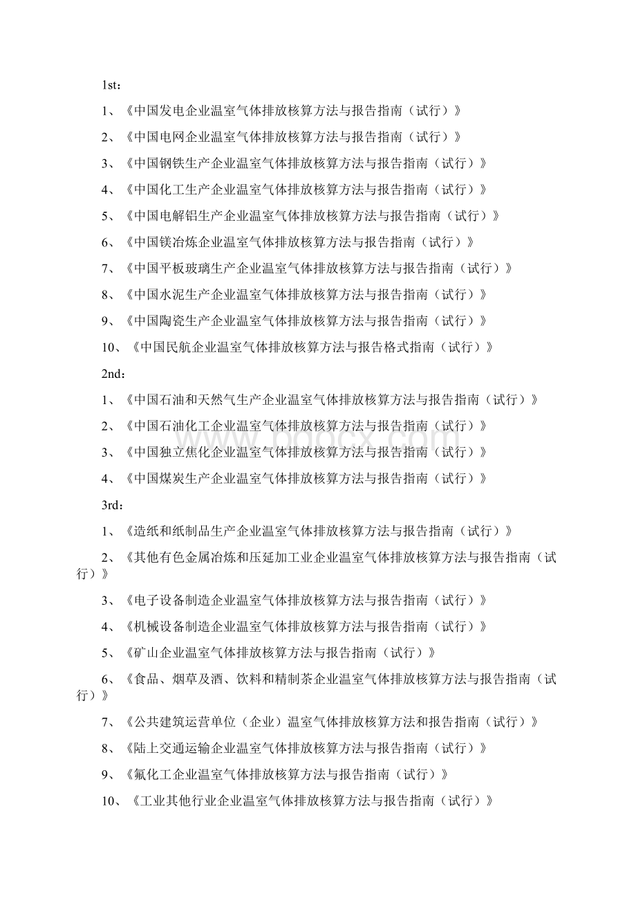 国内外温室气体核算体系.docx_第3页