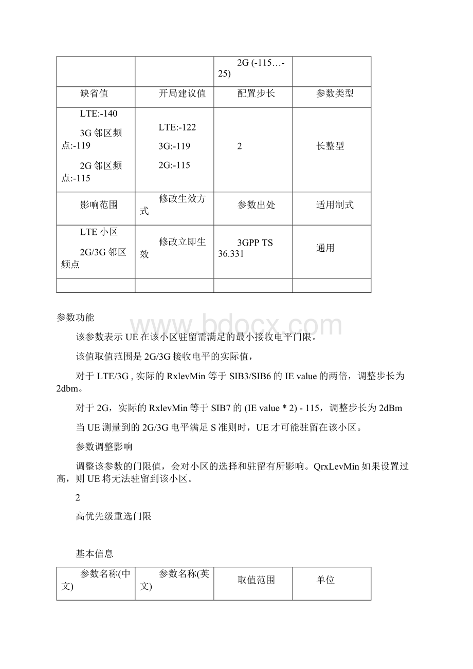 A1B2事件 LTE.docx_第2页