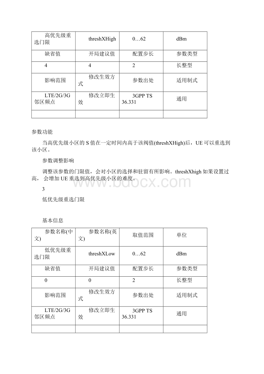 A1B2事件 LTEWord文档格式.docx_第3页