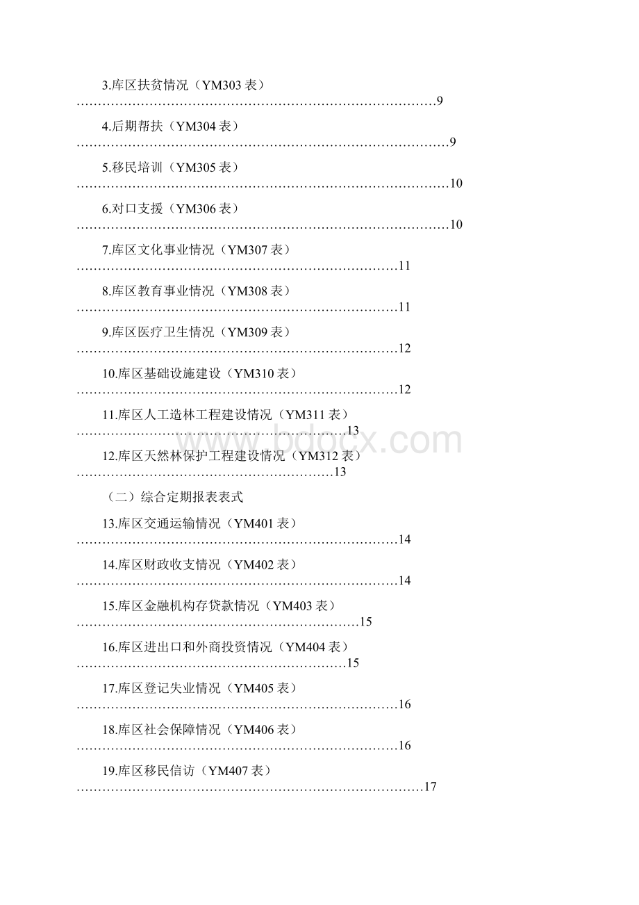 三峡工程重庆库区社会经济环境监测统计报表制度Word下载.docx_第2页