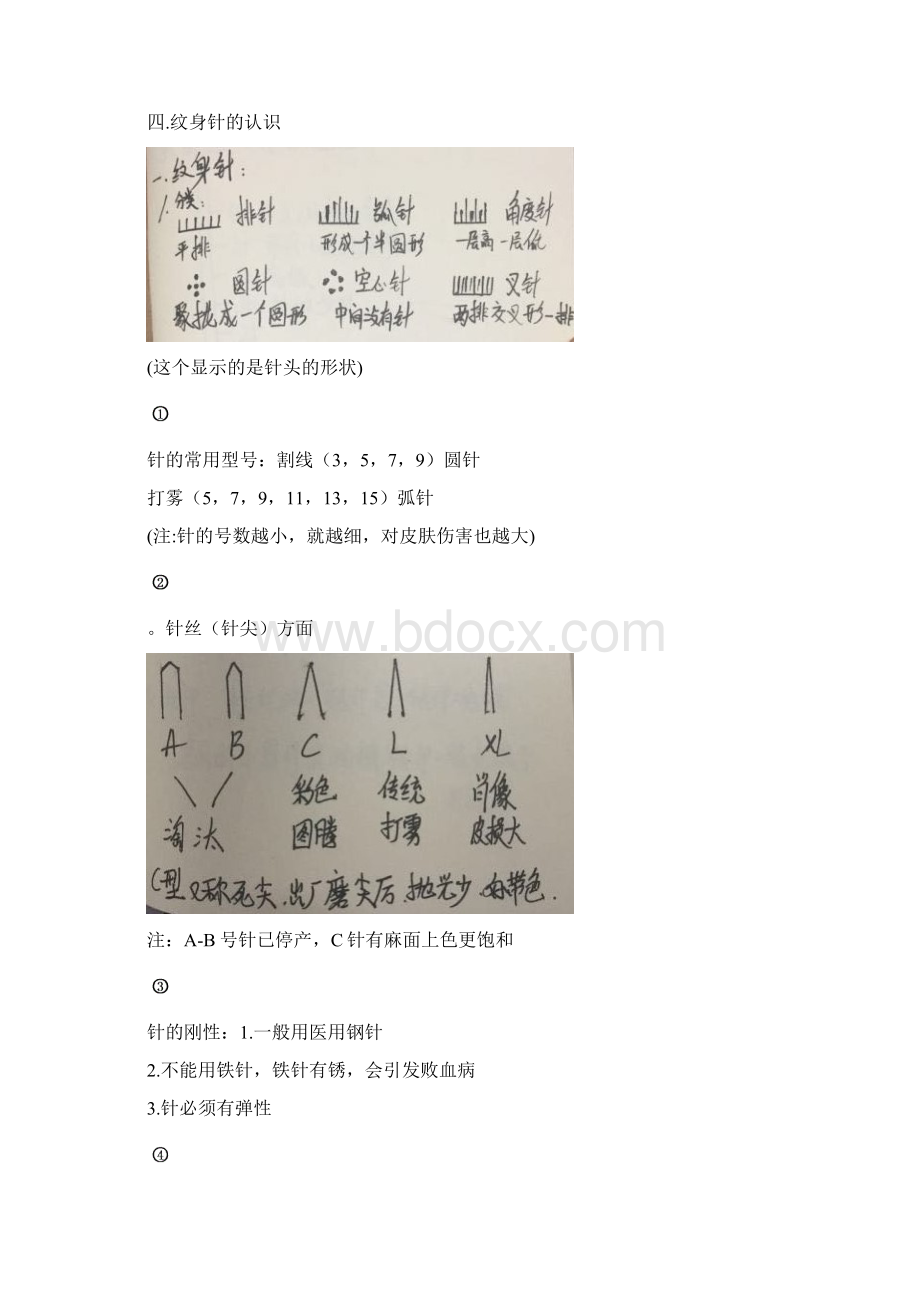 纹身笔记整理Word文件下载.docx_第3页