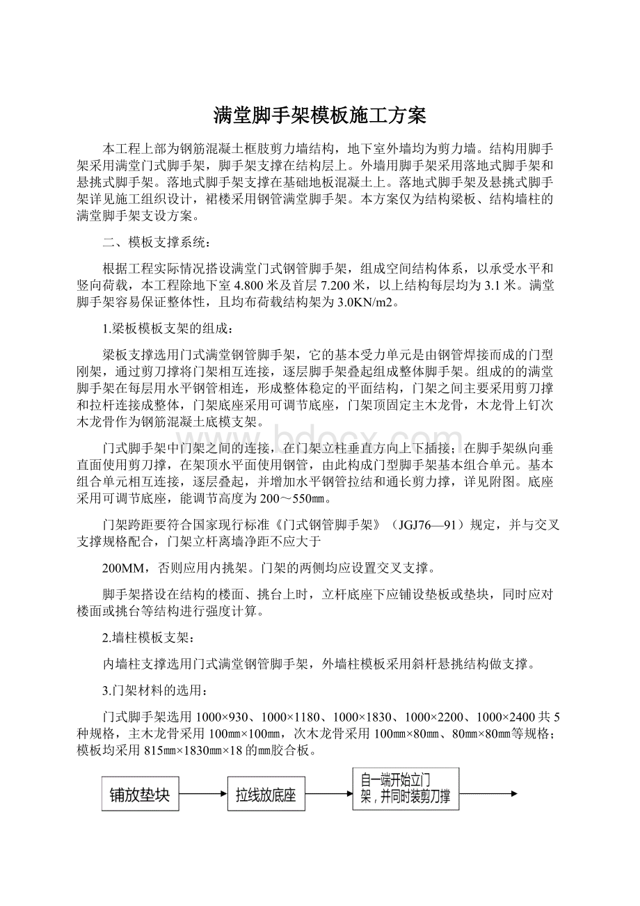 满堂脚手架模板施工方案.docx