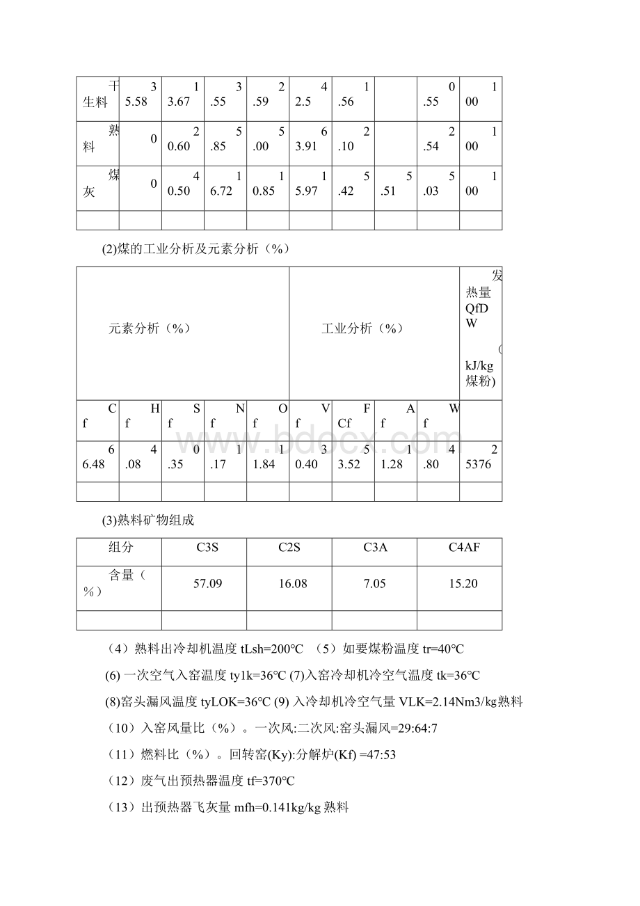 最新年产50万吨新型干法水泥生产线回转窑工艺设计说明课程设计说明.docx_第2页