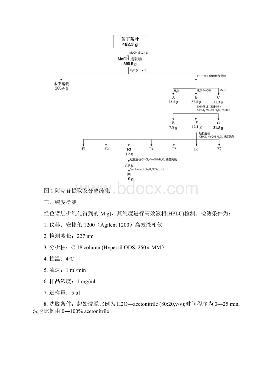 中药活性指标成分阿克苷制备及鉴定.docx_第3页