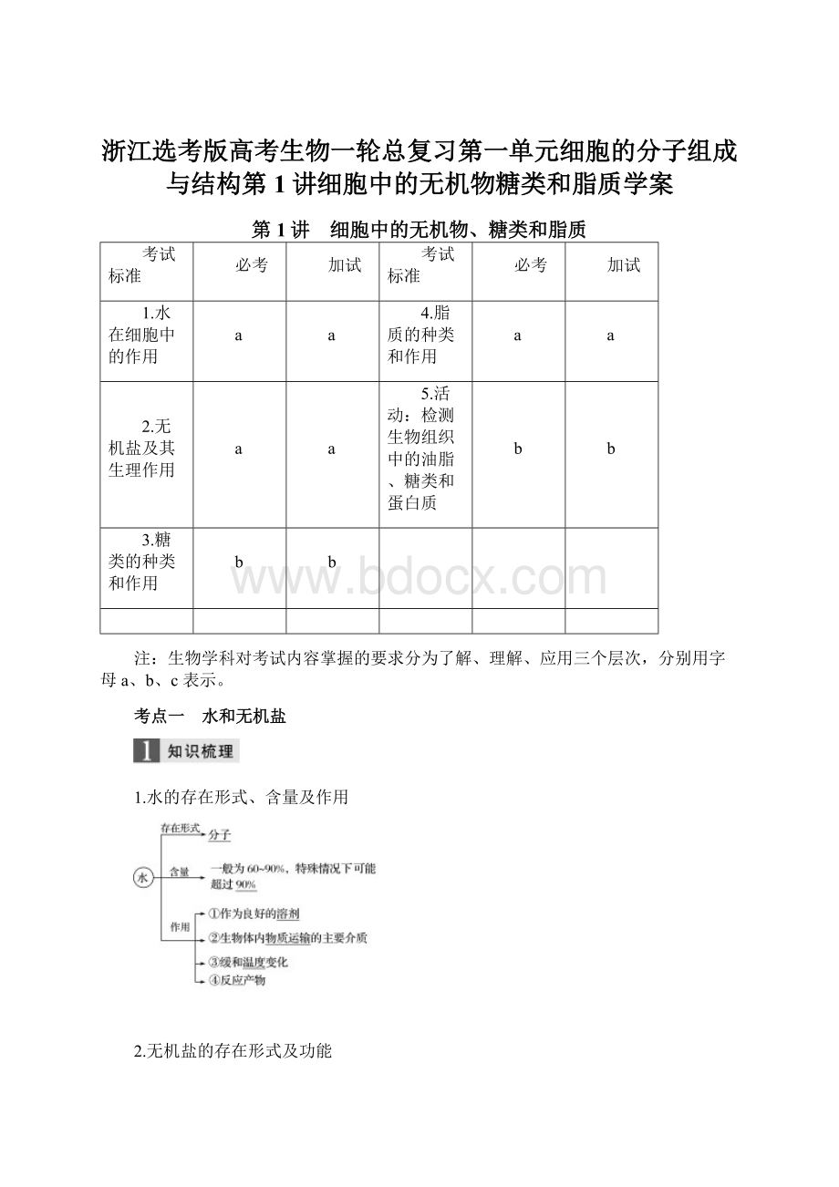 浙江选考版高考生物一轮总复习第一单元细胞的分子组成与结构第1讲细胞中的无机物糖类和脂质学案.docx