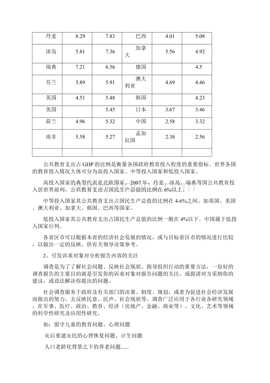 教育统计分析报告写作716.docx_第3页