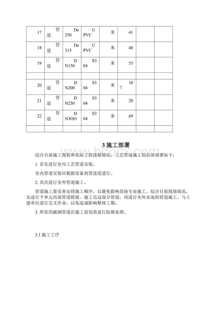 工艺管道安装施工方案.docx_第3页