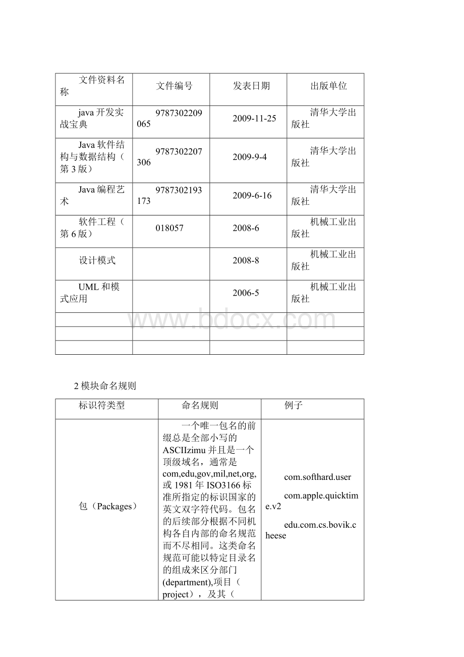 学校教材订购系统 详细设计Word格式文档下载.docx_第3页