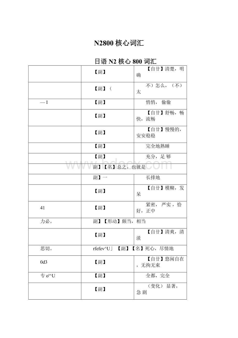 N2800核心词汇.docx