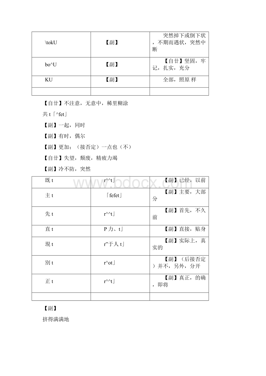 N2800核心词汇Word文档格式.docx_第2页