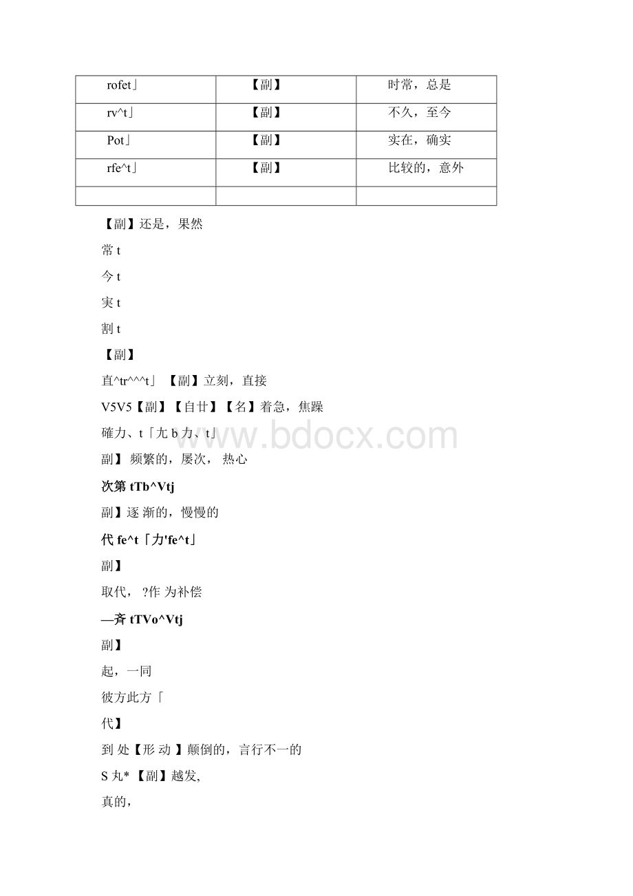 N2800核心词汇Word文档格式.docx_第3页