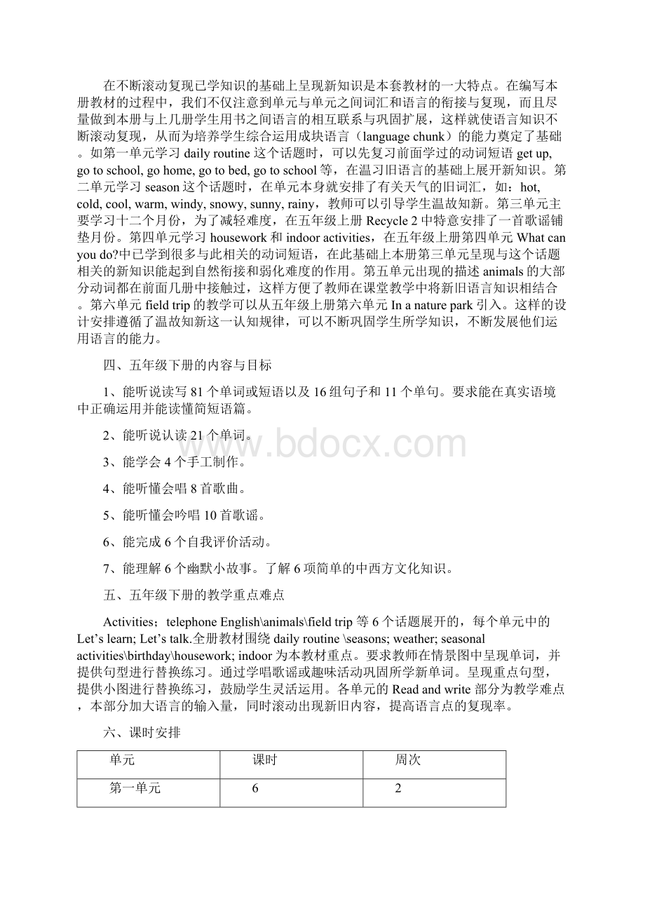 PEP小学英语五年级下册教材分析.docx_第2页