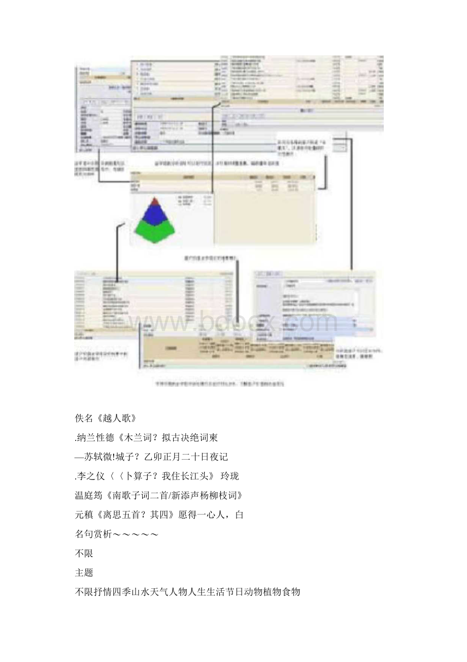 客户价值金字塔与客户细分.docx_第3页