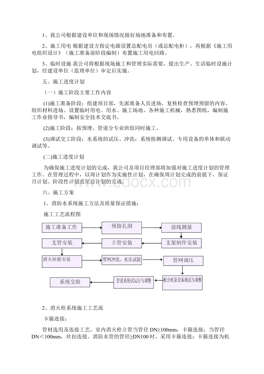 消火栓施工方案.docx_第2页