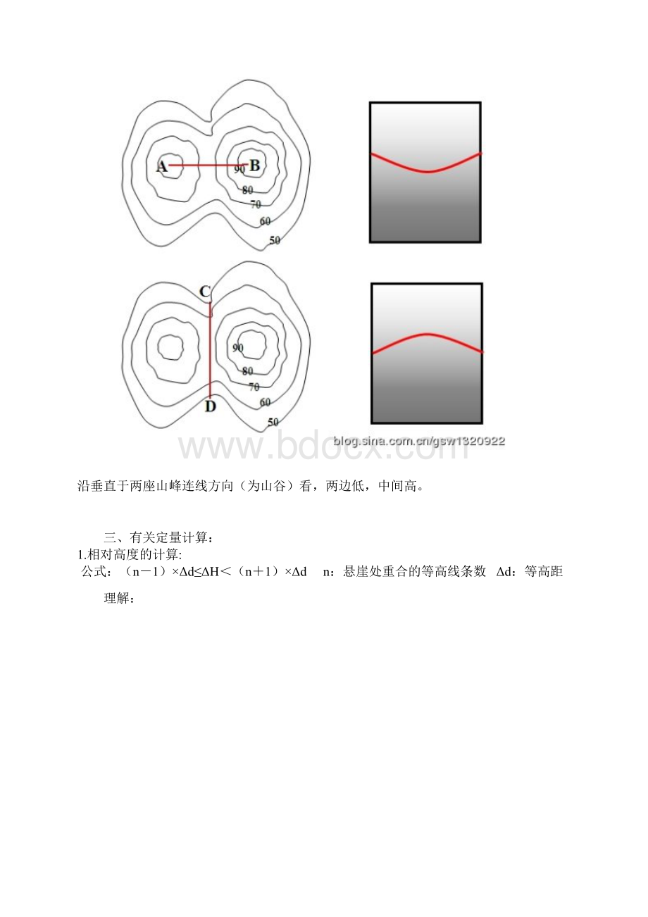 走出题海等高线地形图判读的九点突破Word格式.docx_第2页