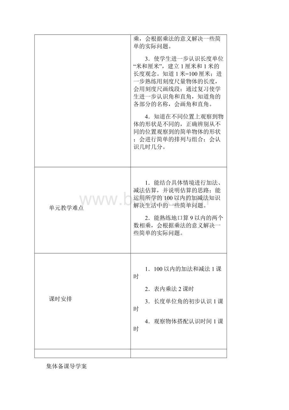 数学知识点秋人教小学数学二年级上册第9单元《总复习》word导学案总结.docx_第3页