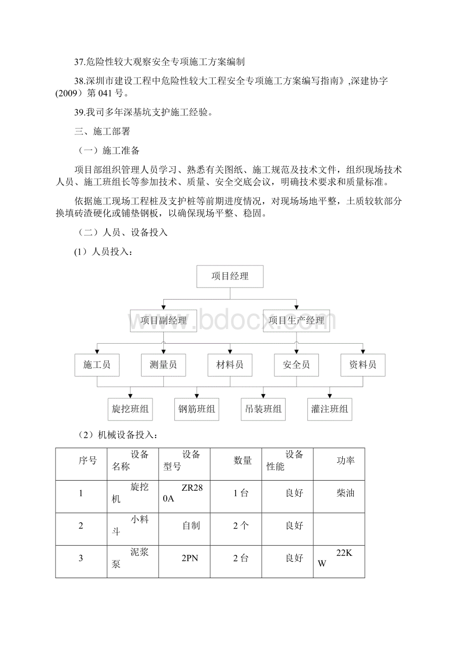 施工方案立柱桩专项施工方案Word文档格式.docx_第3页