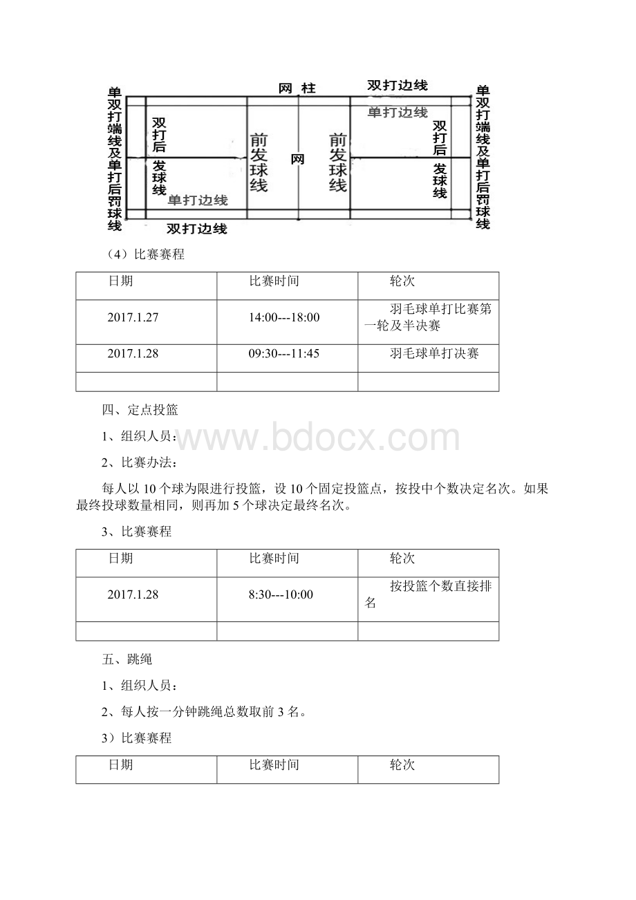 工程项目活动策划方案Word文件下载.docx_第3页