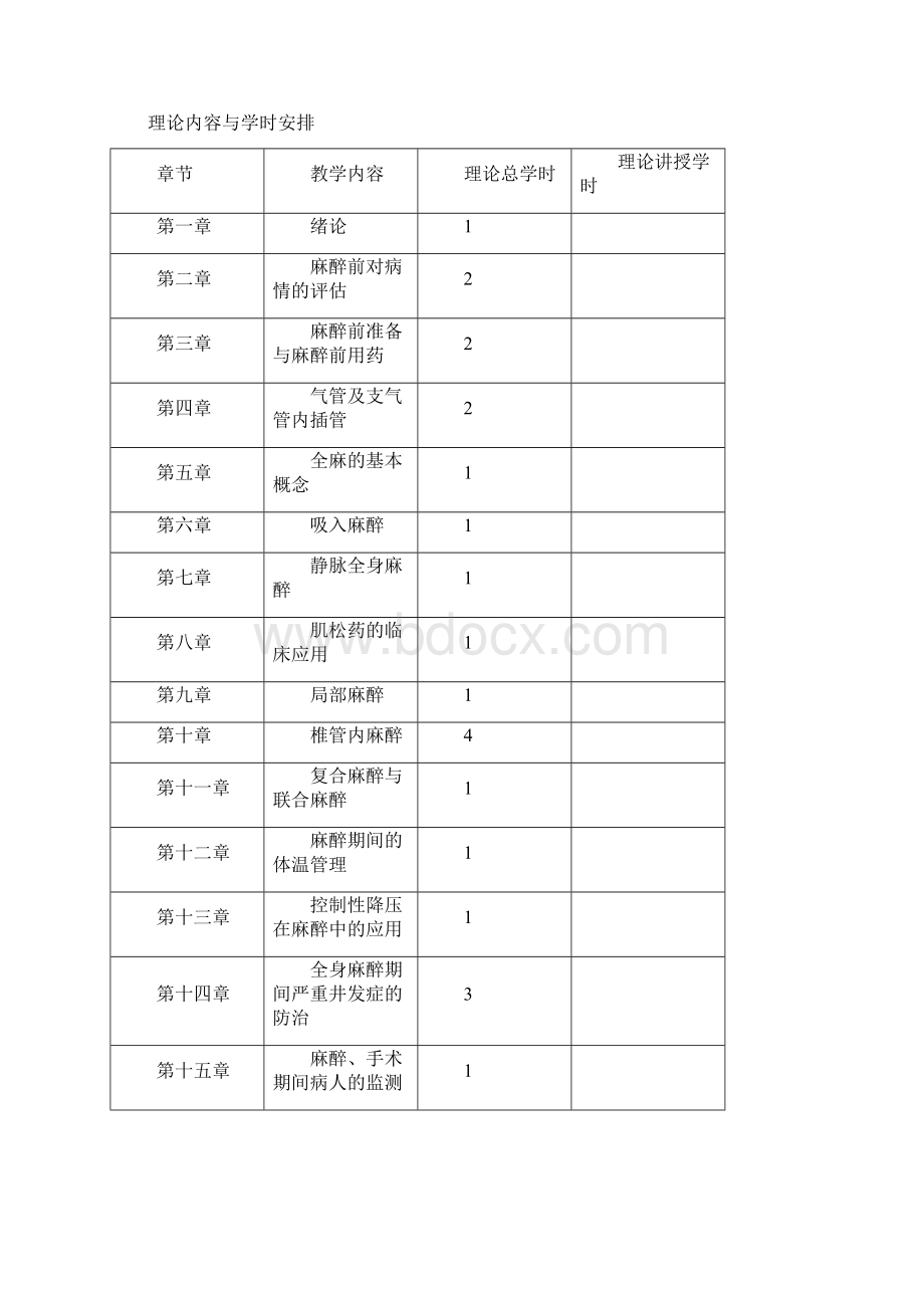 临床麻醉学课程学习大Word格式.docx_第2页