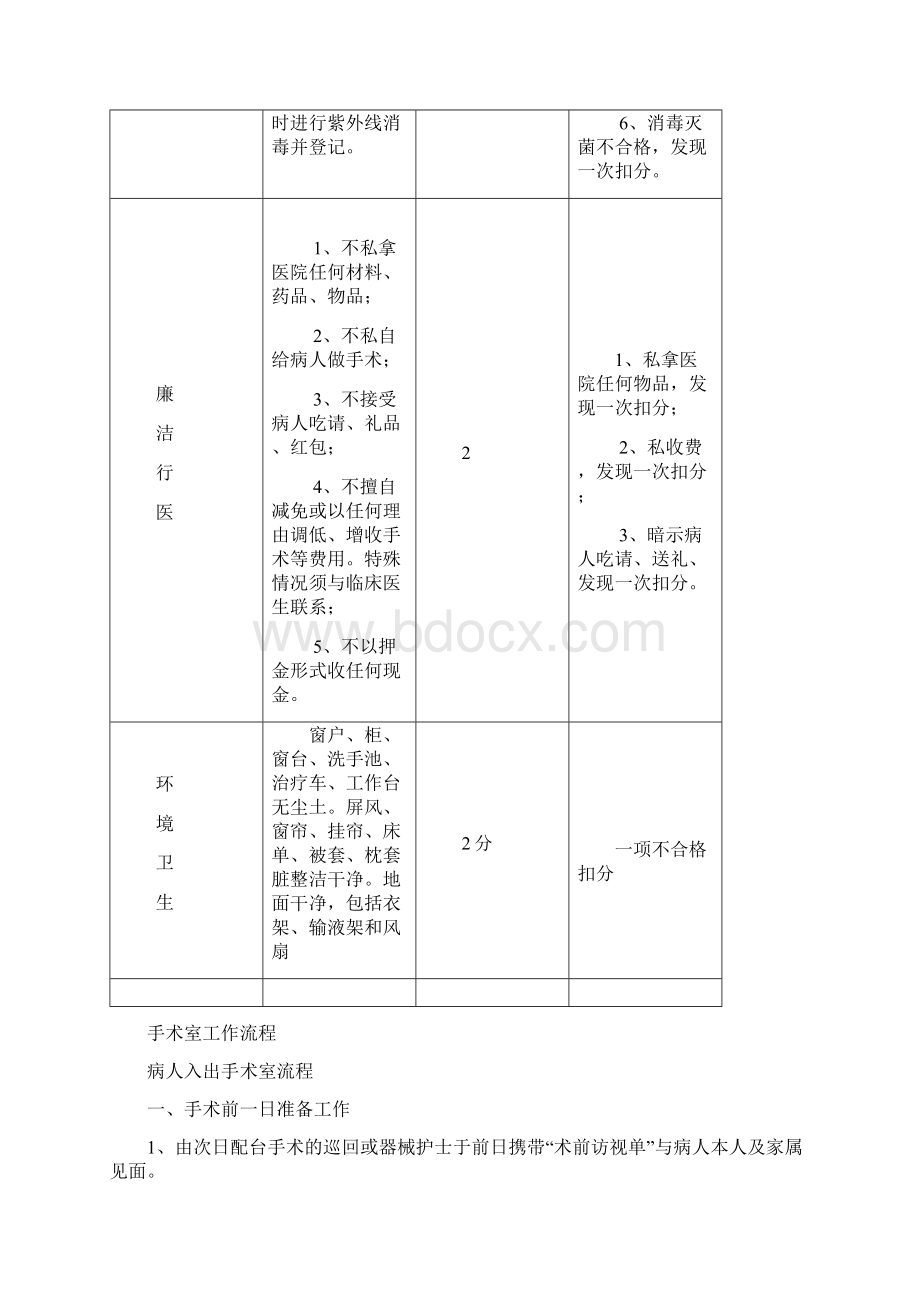 手术室工作流程及制度.docx_第3页