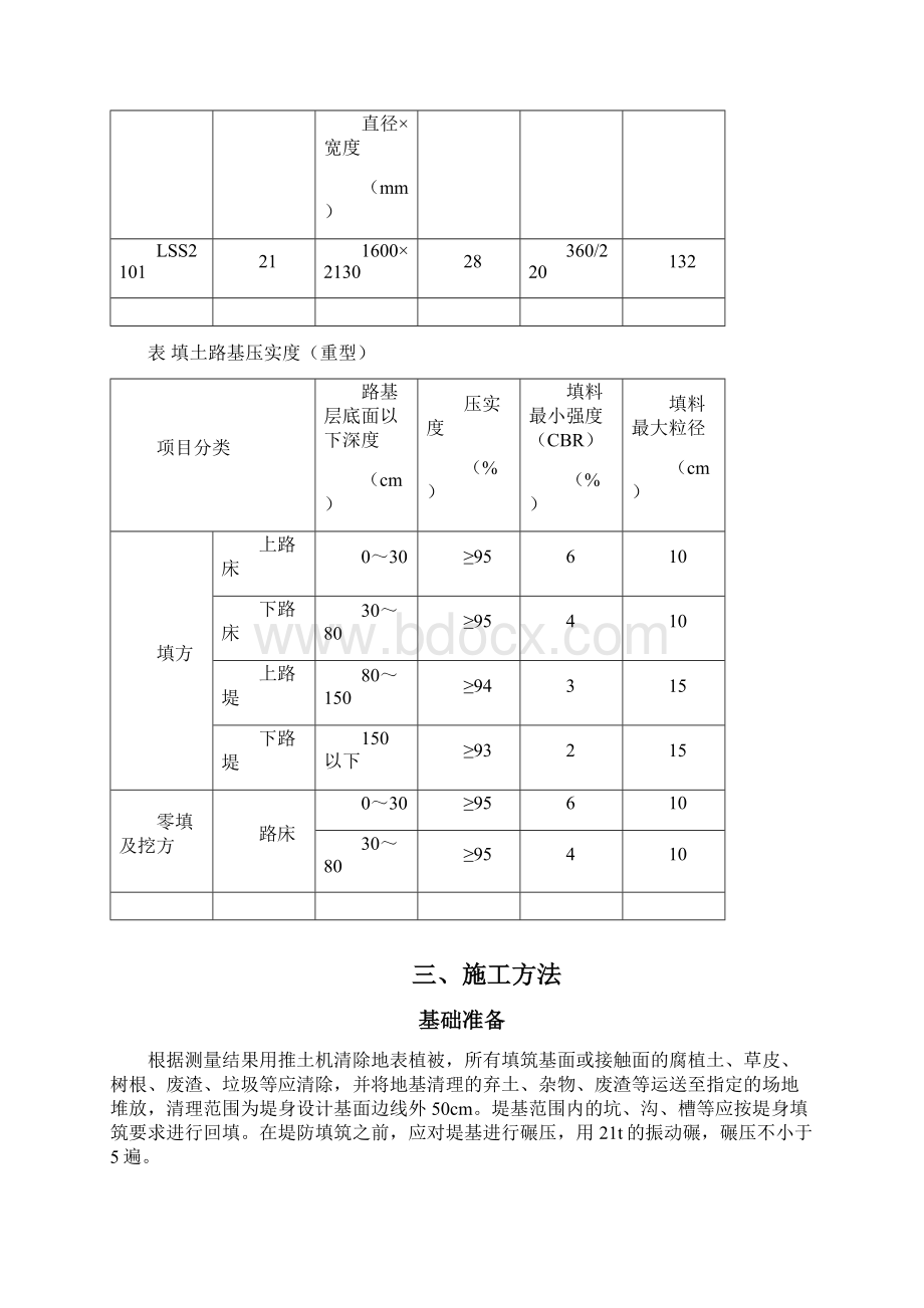 堤防填筑施工方案.docx_第2页